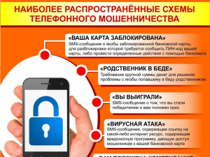 Наиболее распространенные схемы Интернет мошенничества